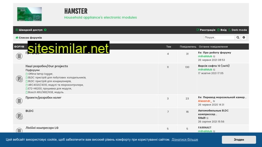 hamster.in.ua alternative sites