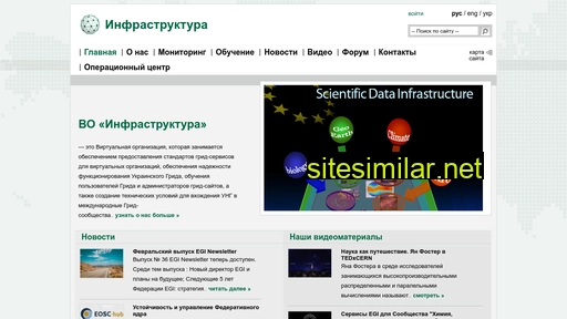 infrastructure.kiev.ua alternative sites