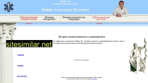 ioffe.kiev.ua alternative sites