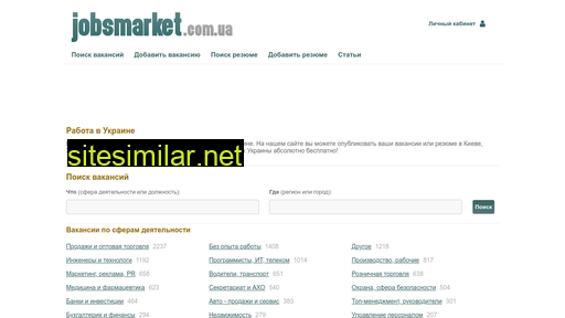 jobsmarket.com.ua alternative sites