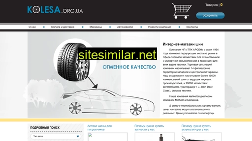 kolesa.org.ua alternative sites