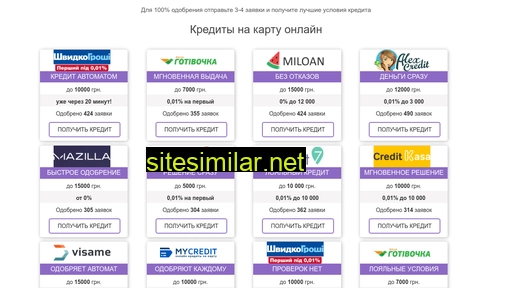 kredyt-ukraina.com.ua alternative sites