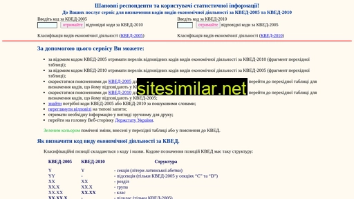 kved.ukrstat.gov.ua alternative sites