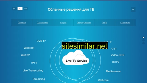 live-tv.net.ua alternative sites