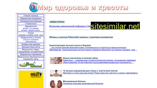 med.odessa.ua alternative sites