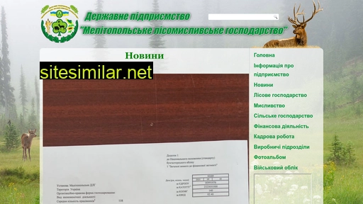 melitopol-forest.com.ua alternative sites