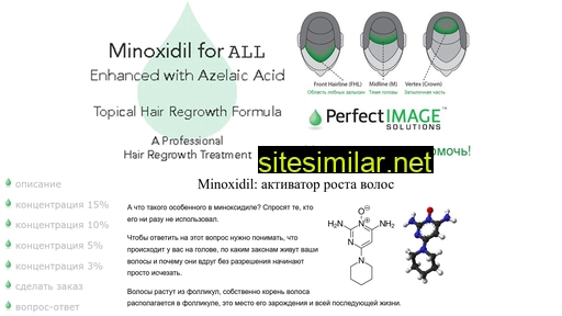 Minoxidil similar sites