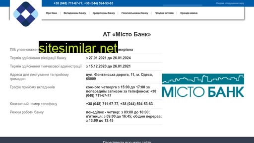 Mistobank similar sites