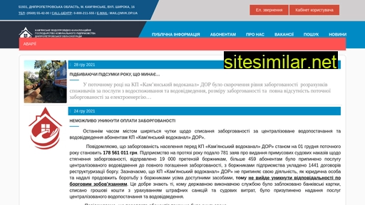 mvk.dp.ua alternative sites