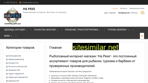 nareke.com.ua alternative sites