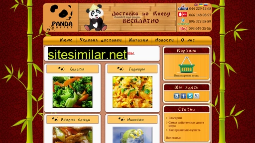 panda-buffet.com.ua alternative sites