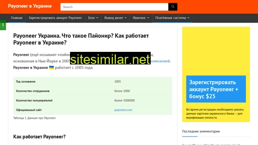 payments.com.ua alternative sites
