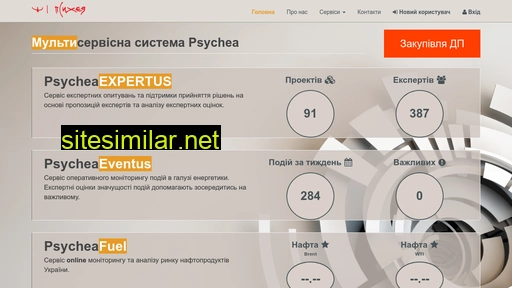psychea.com.ua alternative sites