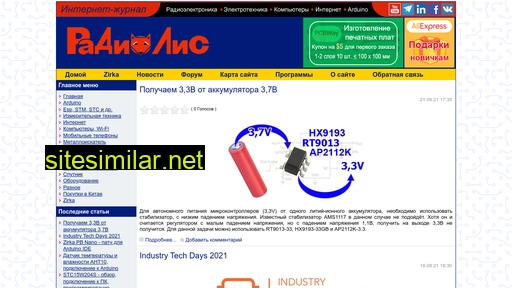 radiolis.pp.ua alternative sites