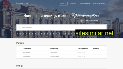 rename.kr.ua alternative sites