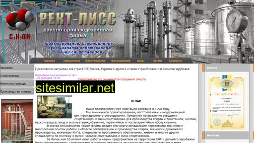 spirt-zavod.com.ua alternative sites