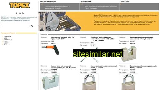 Topex-tools similar sites