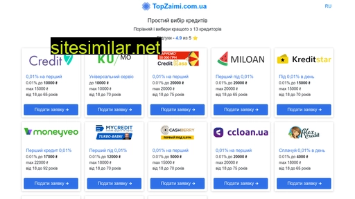 topzaimi.com.ua alternative sites