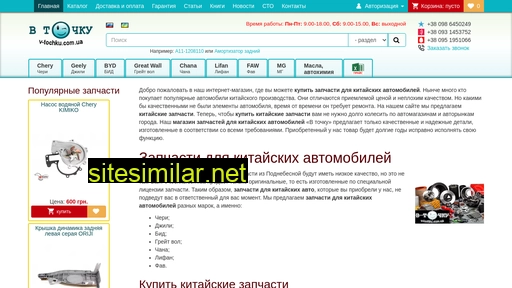 v-tochku.com.ua alternative sites