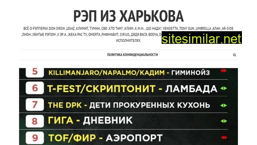 xrap.pp.ua alternative sites