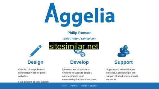 aggelia.co.uk alternative sites