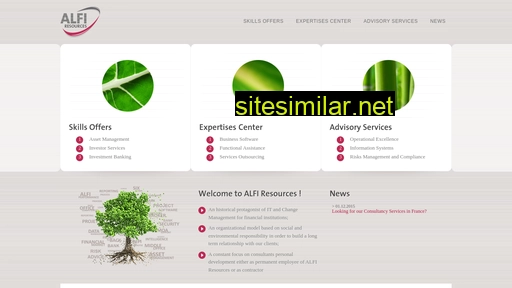 Alfi-resources similar sites