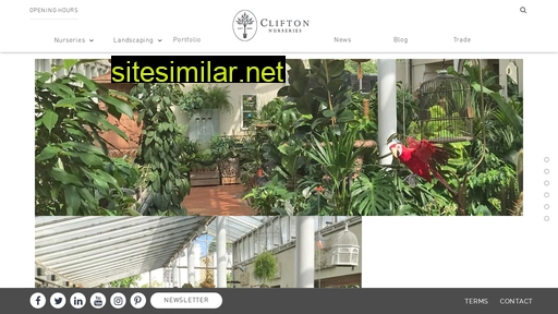 clifton.co.uk alternative sites