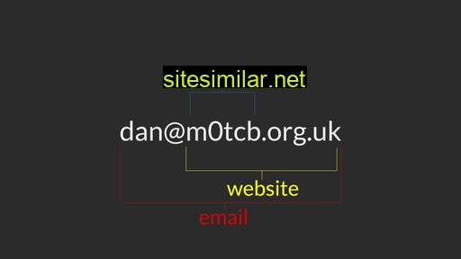 m0tcb.org.uk alternative sites