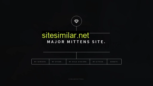 majormittens.co.uk alternative sites