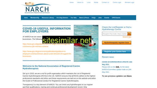 narch.org.uk alternative sites