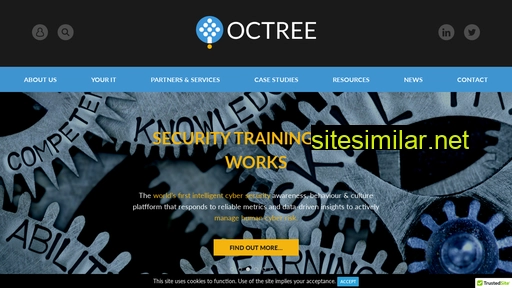 octree.co.uk alternative sites