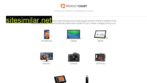 productchart.co.uk alternative sites