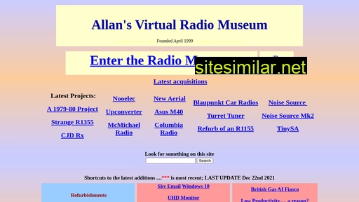 Radiomuseum similar sites