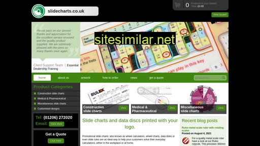 slidecharts.co.uk alternative sites