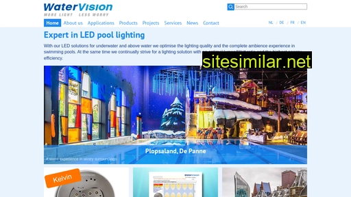 Watervision similar sites