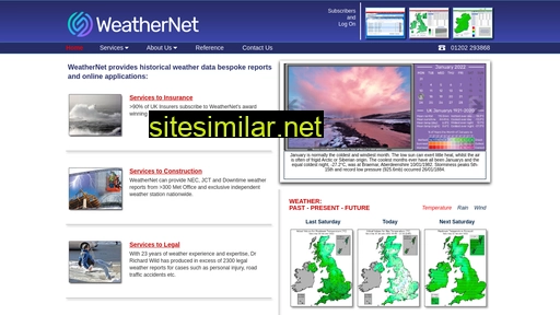 weathernet.co.uk alternative sites