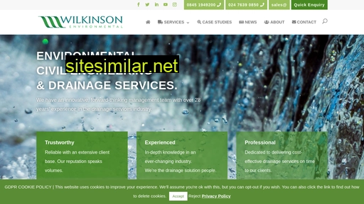 Wilkinson-env similar sites