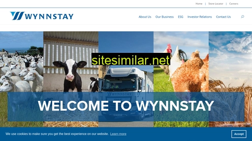 wynnstayplc.co.uk alternative sites