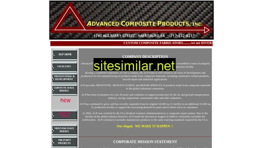 acproducts.us alternative sites