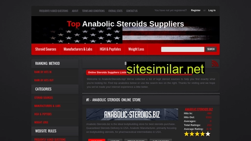 anabolic-steroids.us alternative sites