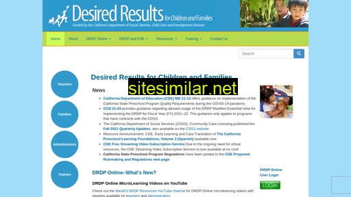 desiredresults.us alternative sites