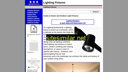 lightingfixtures.us alternative sites