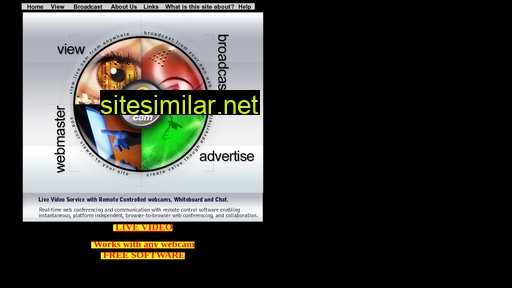 netmeeting.us alternative sites