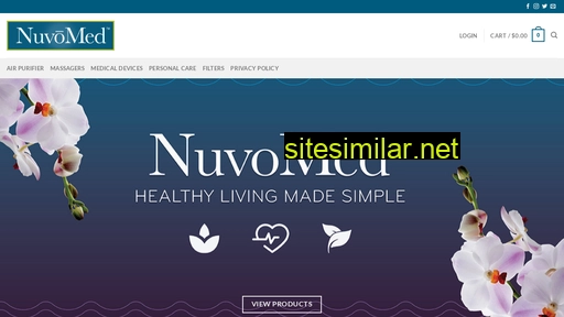 nuvomed.us alternative sites