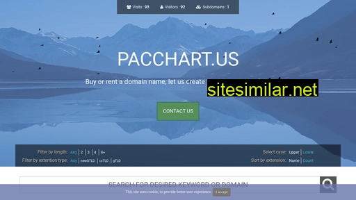 Pacchart similar sites