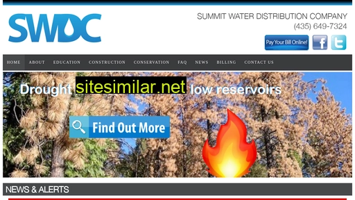 summitwater.us alternative sites