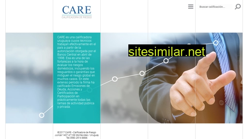 care.com.uy alternative sites