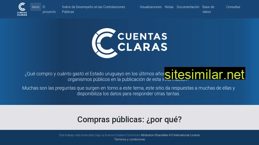 cuentasclaras.uy alternative sites