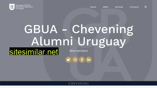 gbua.uy alternative sites