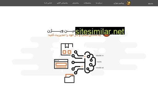 persian.vision alternative sites